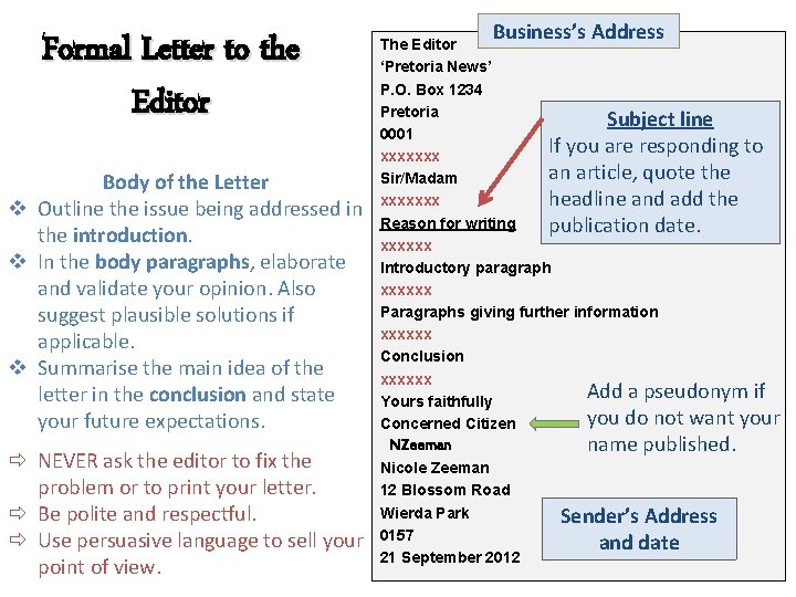 Formal Letter to the Editor Body of the Letter v Outline the issue being