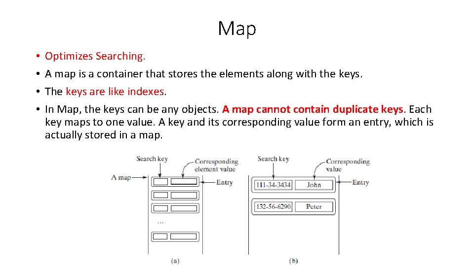 Map • • Optimizes Searching. A map is a container that stores the elements