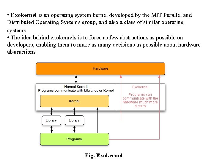  • Exokernel is an operating system kernel developed by the MIT Parallel and