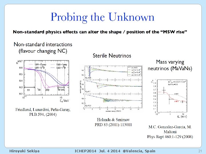 Hiroyuki Sekiya ICHEP 2014 Jul. 4 2014 @Valencia, Spain 21 