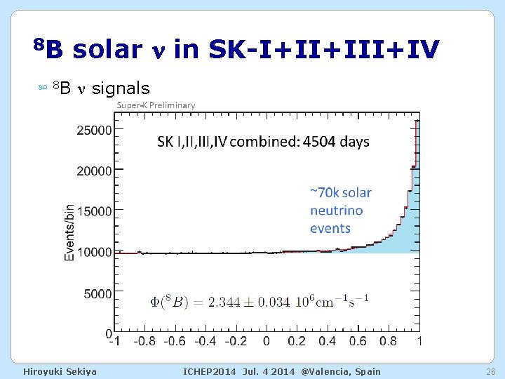 8 B 8 B solar n in SK-I+II+IV n signals Hiroyuki Sekiya ICHEP 2014