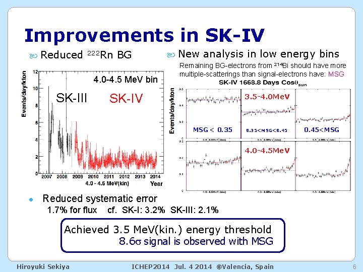 Improvements in SK-IV Reduced 222 Rn BG 4. 0 -4. 5 Me. V bin