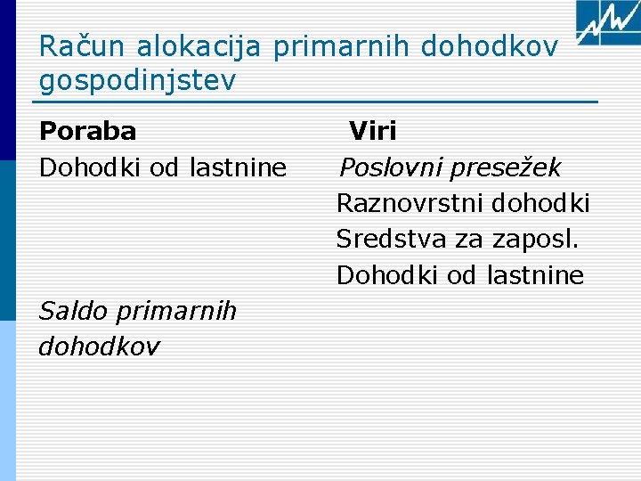 Račun alokacija primarnih dohodkov gospodinjstev Poraba Dohodki od lastnine Saldo primarnih dohodkov Viri Poslovni