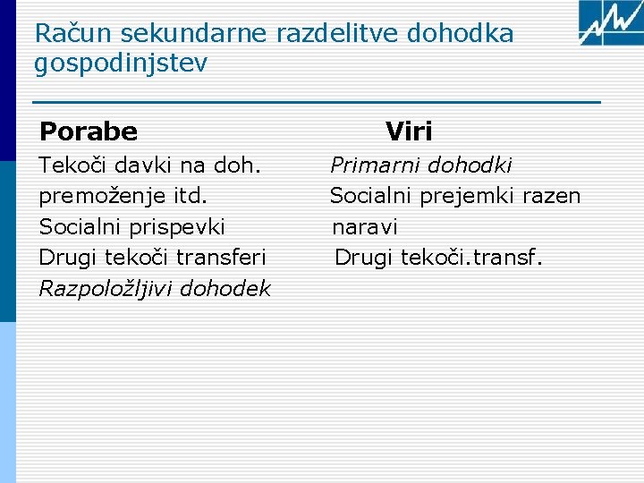 Račun sekundarne razdelitve dohodka gospodinjstev Porabe Tekoči davki na doh. premoženje itd. Socialni prispevki