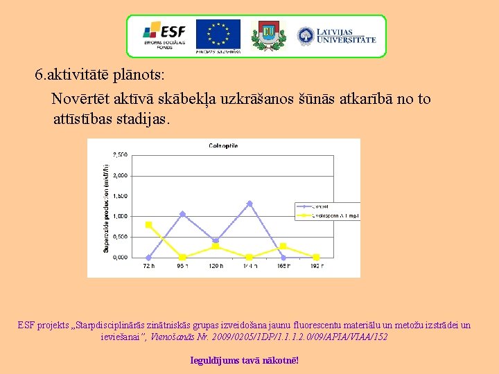 6. aktivitātē plānots: Novērtēt aktīvā skābekļa uzkrāšanos šūnās atkarībā no to attīstības stadijas. ESF 6. aktivitātē plānots: Novērtēt aktīvā skābekļa uzkrāšanos šūnās atkarībā no to attīstības stadijas. ESF