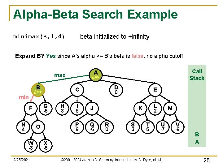 Alpha-Beta Search Example beta initialized to +infinity minimax(B, 1, 4) Expand B? Yes since