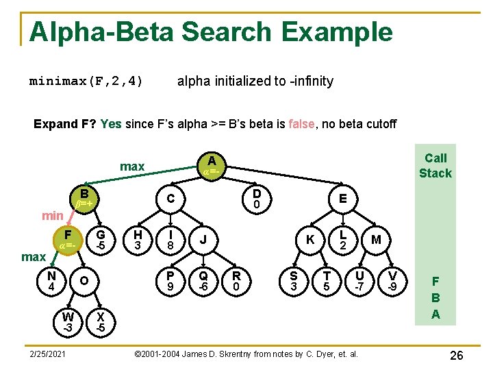 Alpha-Beta Search Example alpha initialized to -infinity minimax(F, 2, 4) Expand F? Yes since