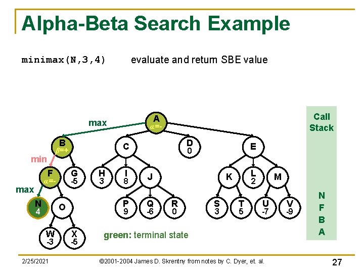 Alpha-Beta Search Example evaluate and return SBE value minimax(N, 3, 4) B F G