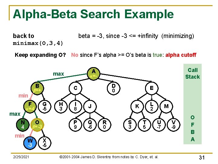 Alpha-Beta Search Example back to minimax(O, 3, 4) beta = -3, since -3 <=