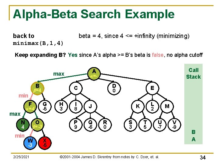 Alpha-Beta Search Example back to minimax(B, 1, 4) beta = 4, since 4 <=