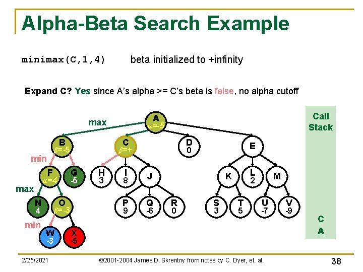 Alpha-Beta Search Example beta initialized to +infinity minimax(C, 1, 4) Expand C? Yes since
