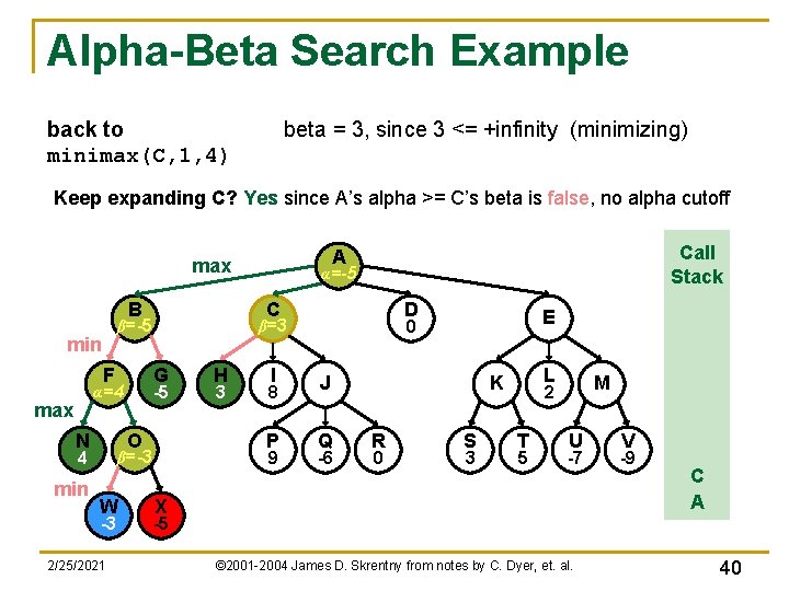 Alpha-Beta Search Example back to minimax(C, 1, 4) beta = 3, since 3 <=