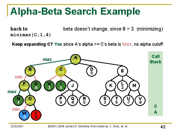 Alpha-Beta Search Example back to minimax(C, 1, 4) beta doesn’t change, since 8 >