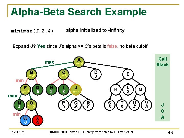 Alpha-Beta Search Example alpha initialized to -infinity minimax(J, 2, 4) Expand J? Yes since