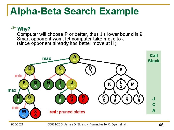 Alpha-Beta Search Example FWhy? Computer will choose P or better, thus J's lower bound
