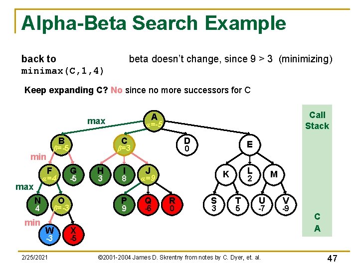 Alpha-Beta Search Example back to minimax(C, 1, 4) beta doesn’t change, since 9 >