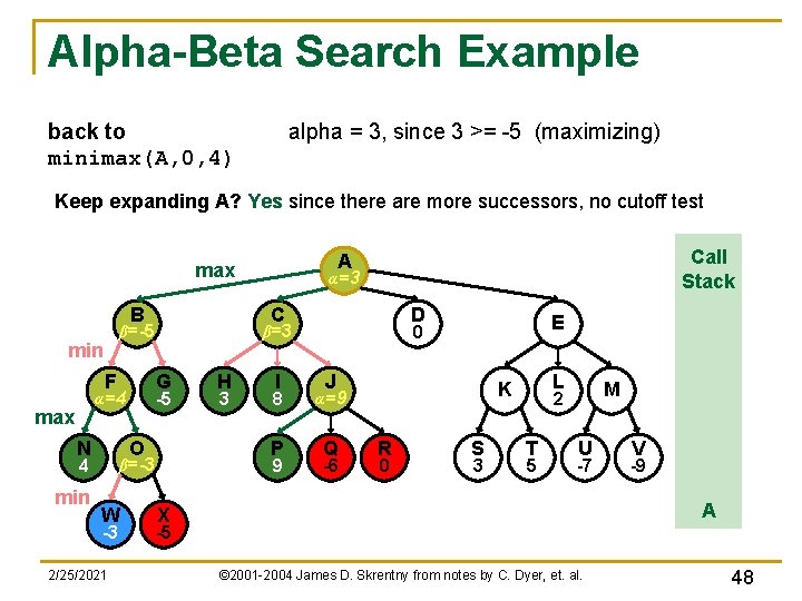 Alpha-Beta Search Example back to minimax(A, 0, 4) alpha = 3, since 3 >=