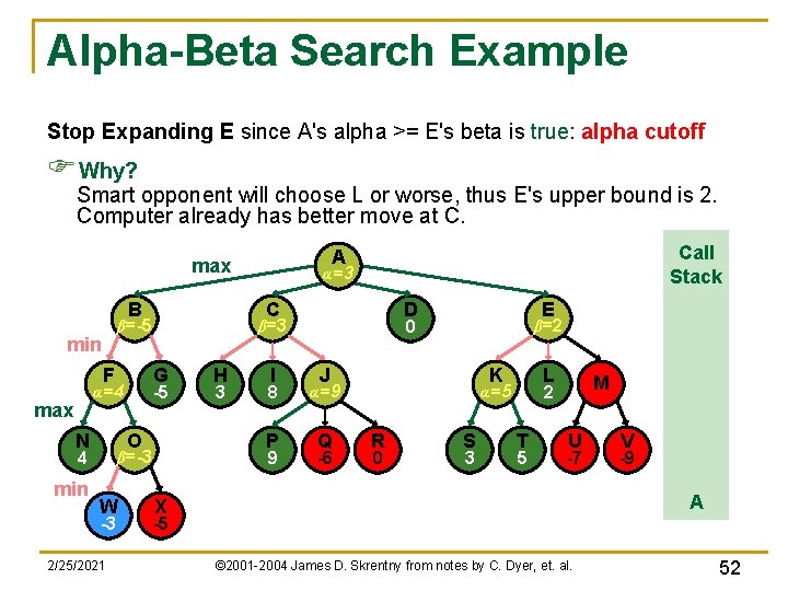 Alpha-Beta Search Example Stop Expanding E since A's alpha >= E's beta is true: