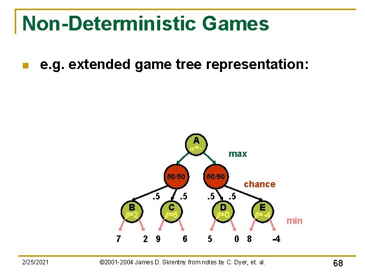 Non-Deterministic Games n e. g. extended game tree representation: A α=50/50 . 5 B