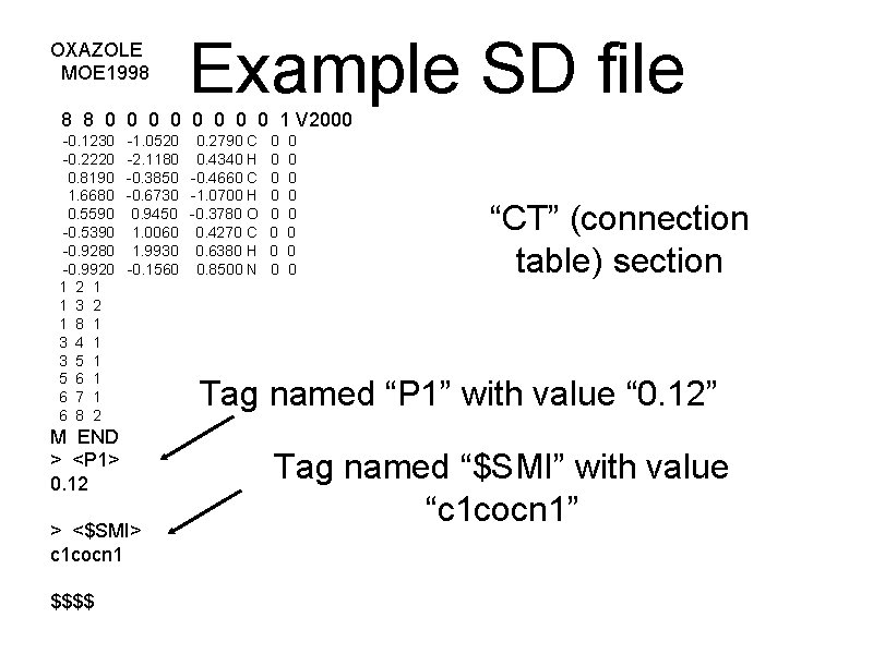 OXAZOLE MOE 1998 Example SD file 8 8 0 0 0 0 1 V