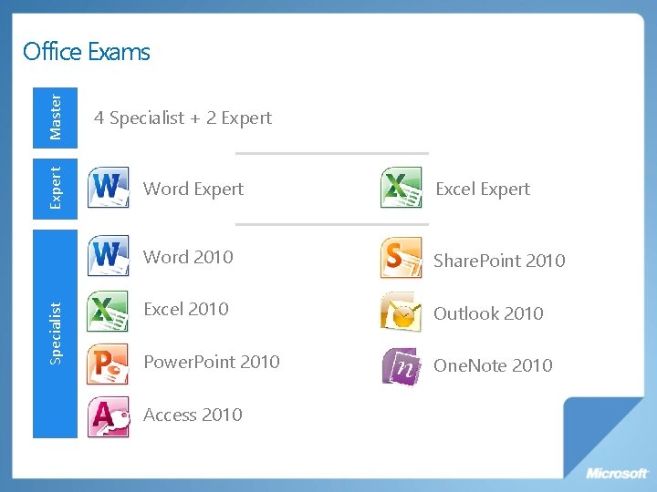 Specialist Expert Master Office Exams 4 Specialist + 2 Expert Word Expert Excel Expert