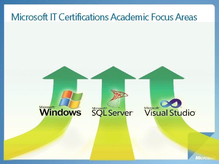 Microsoft IT Certifications Academic Focus Areas 