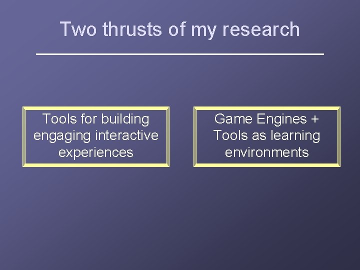 Two thrusts of my research Tools for building engaging interactive experiences Game Engines +