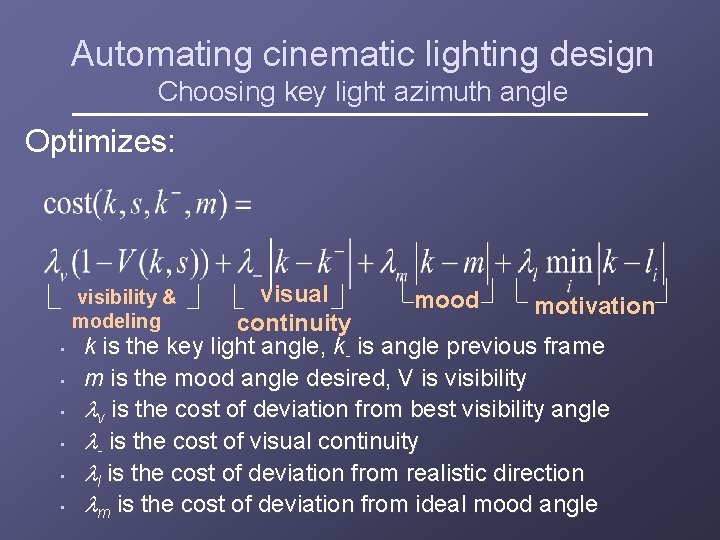 Automating cinematic lighting design Choosing key light azimuth angle Optimizes: visual mood motivation continuity