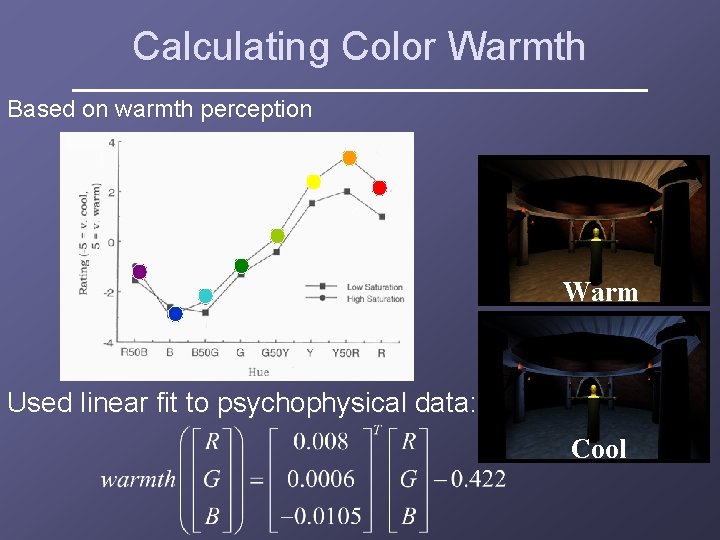 Calculating Color Warmth Based on warmth perception Warm Used linear fit to psychophysical data: