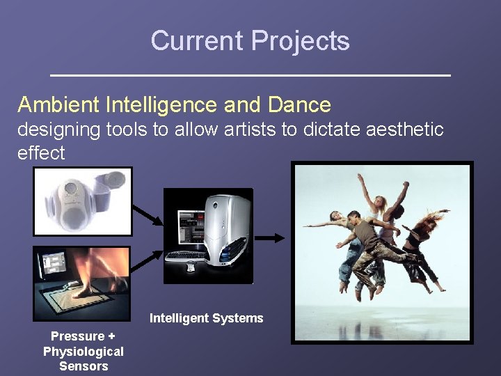 Current Projects Ambient Intelligence and Dance designing tools to allow artists to dictate aesthetic