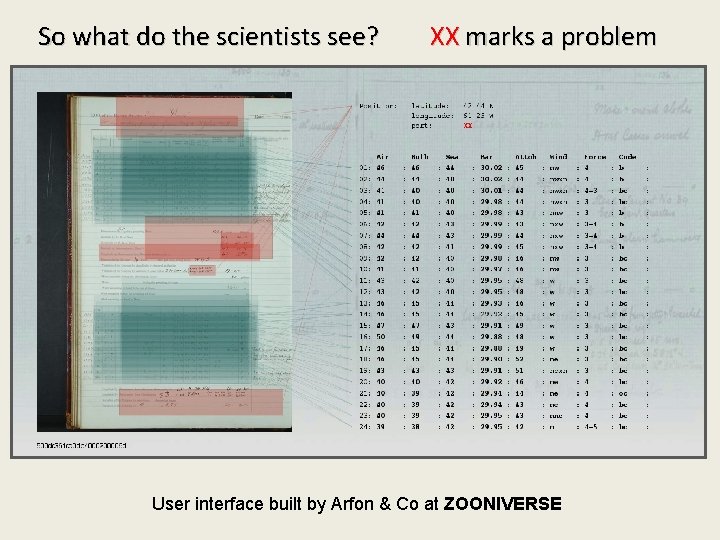 So what do the scientists see? XX marks a problem User interface built by