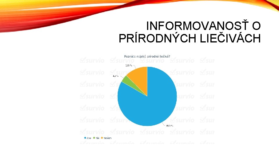 INFORMOVANOSŤ O PRÍRODNÝCH LIEČIVÁCH 