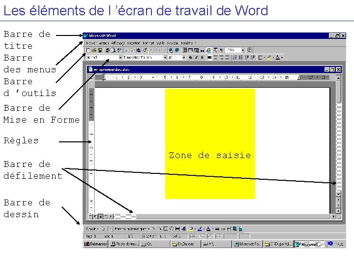 Les éléments de l ’écran de travail de Word Barre de titre Barre des