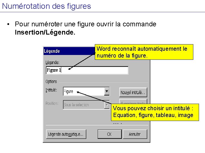 Numérotation des figures • Pour numéroter une figure ouvrir la commande Insertion/Légende. Word reconnaît