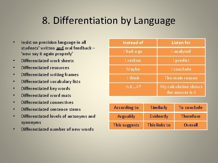 8. Differentiation by Language • • • Insist on precision language in all students’