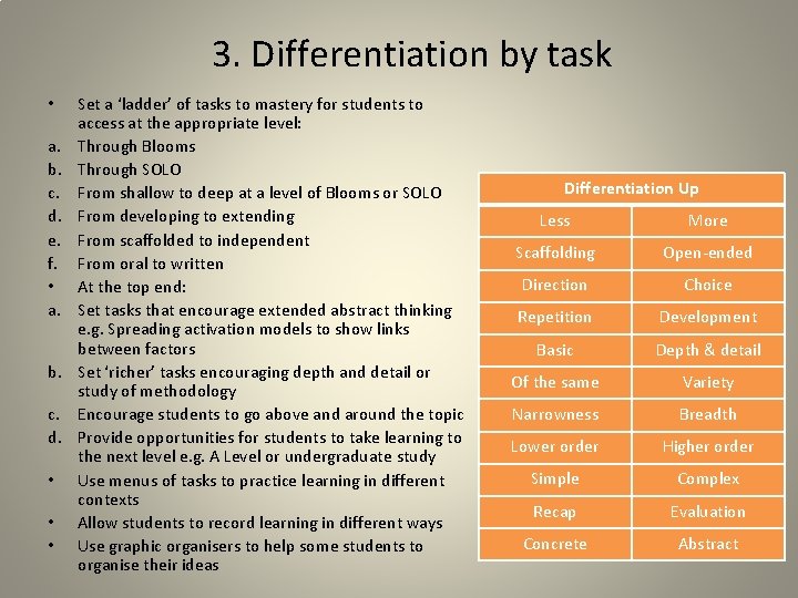 3. Differentiation by task • a. b. c. d. e. f. • a. b.