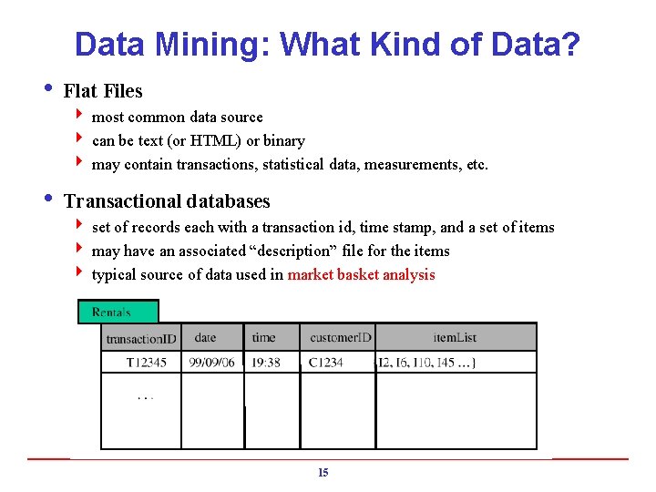 Data Mining: What Kind of Data? i Flat Files 4 most common data source