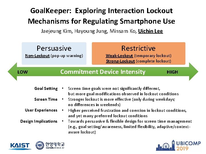 Goal. Keeper: Exploring Interaction Lockout Mechanisms for Regulating Smartphone Use Jaejeung Kim, Hayoung Jung, Goal. Keeper: Exploring Interaction Lockout Mechanisms for Regulating Smartphone Use Jaejeung Kim, Hayoung Jung,
