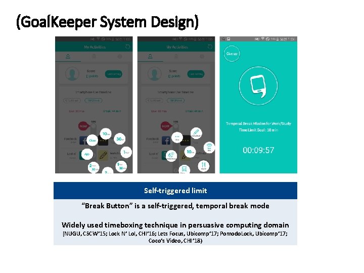 (Goal. Keeper System Design) Self-triggered limit “Break Button” is a self-triggered, temporal break mode (Goal. Keeper System Design) Self-triggered limit “Break Button” is a self-triggered, temporal break mode