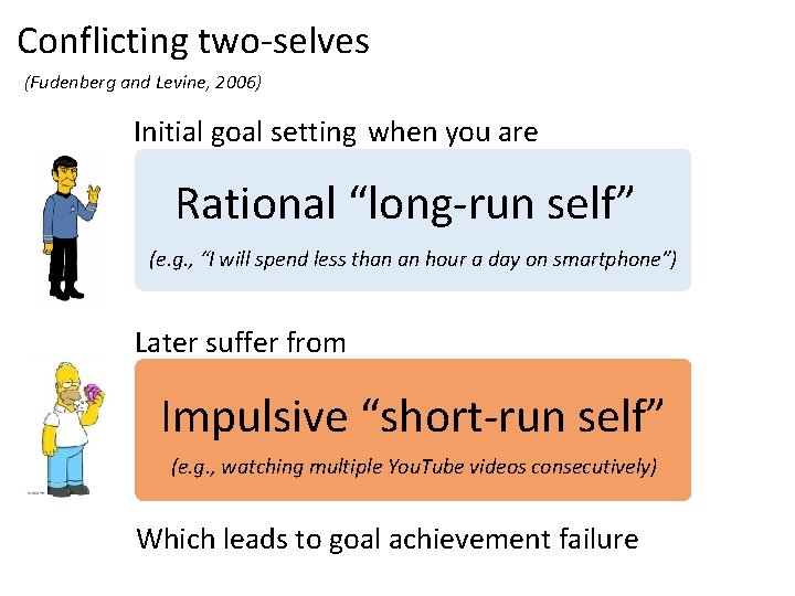 Conflicting two-selves (Fudenberg and Levine, 2006) Initial goal setting when you are Rational “long-run Conflicting two-selves (Fudenberg and Levine, 2006) Initial goal setting when you are Rational “long-run