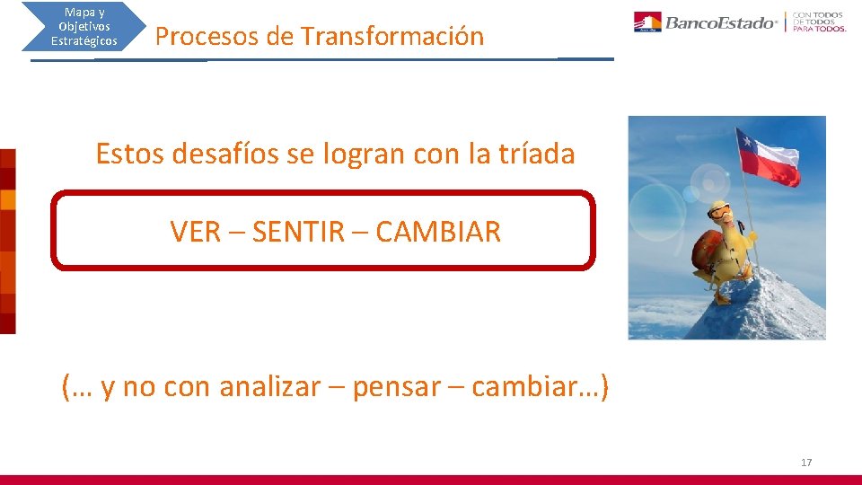 Mapa y Objetivos Estratégicos Procesos de Transformación Estos desafíos se logran con la tríada