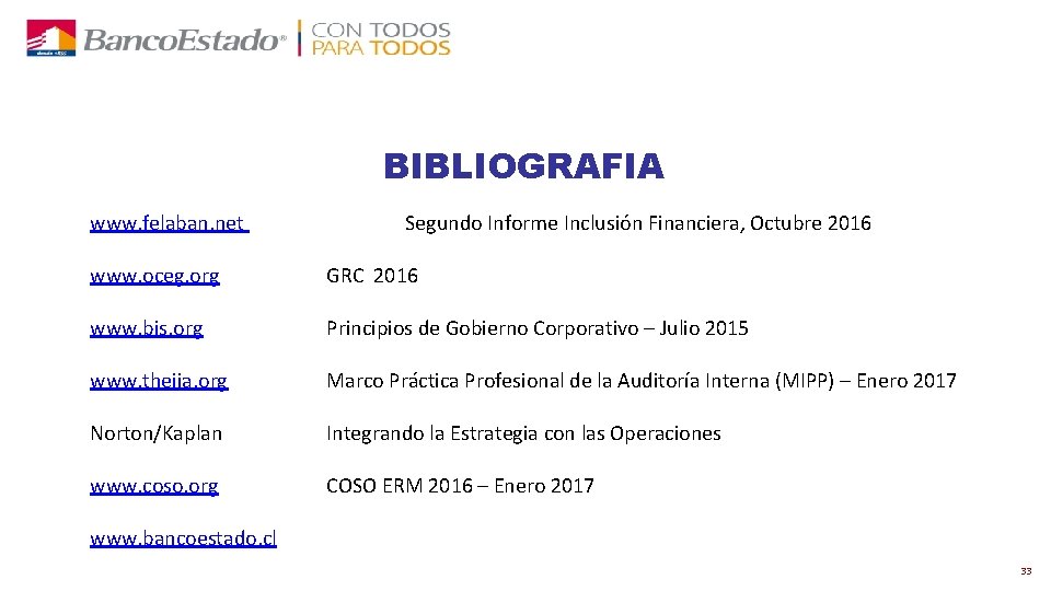BIBLIOGRAFIA www. felaban. net Segundo Informe Inclusión Financiera, Octubre 2016 www. oceg. org GRC