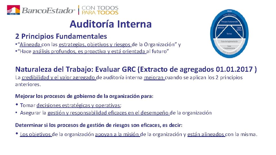 Auditoría Interna 2 Principios Fundamentales • “Alineada con las estrategias, objetivos y riesgos de