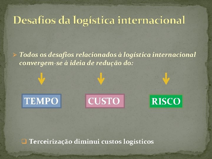 Desafios da logística internacional Ø Todos os desafios relacionados à logística internacional convergem-se à