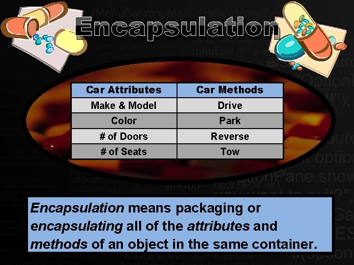 Encapsulation Car Attributes Car Methods Make & Model Drive Color Park # of Doors