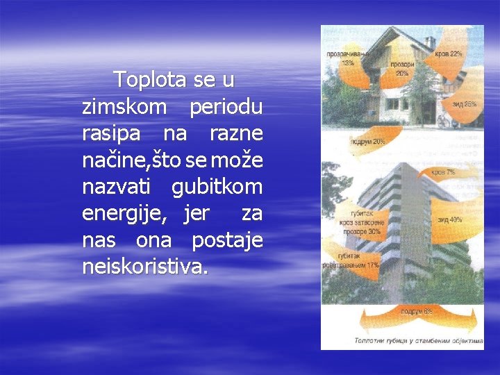 Toplota se u zimskom periodu rasipa na razne načine, što se može nazvati gubitkom