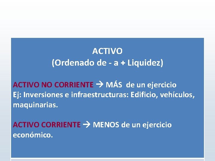 ACTIVO (Ordenado de - a + Liquidez) ACTIVO NO CORRIENTE MÁS de un ejercicio