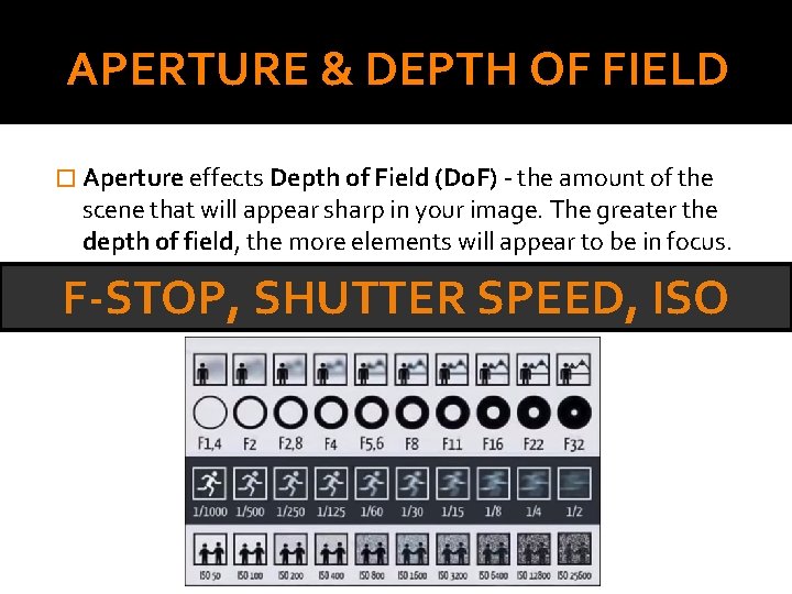 APERTURE & DEPTH OF FIELD � Aperture effects Depth of Field (Do. F) -