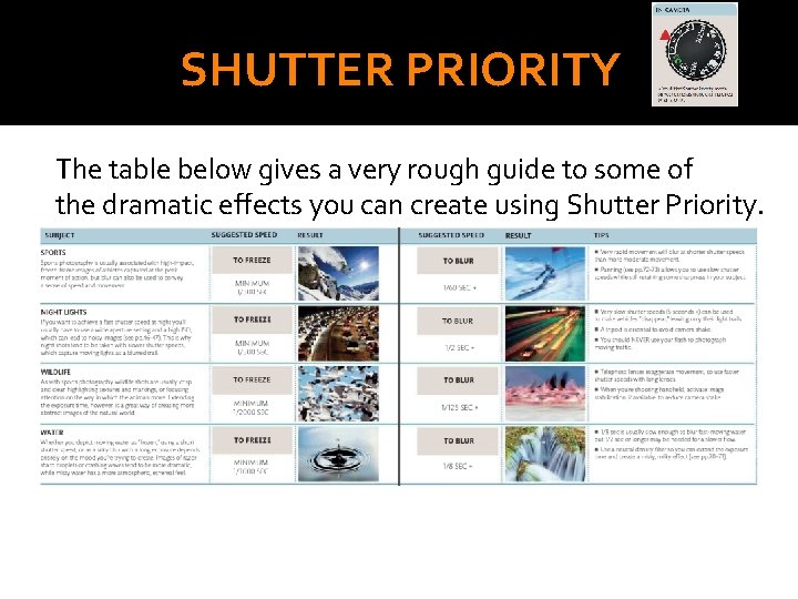 SHUTTER PRIORITY The table below gives a very rough guide to some of the