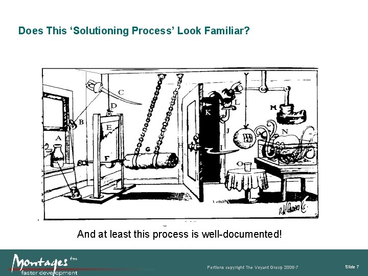 Does This ‘Solutioning Process’ Look Familiar? And at least this process is well-documented! Portions